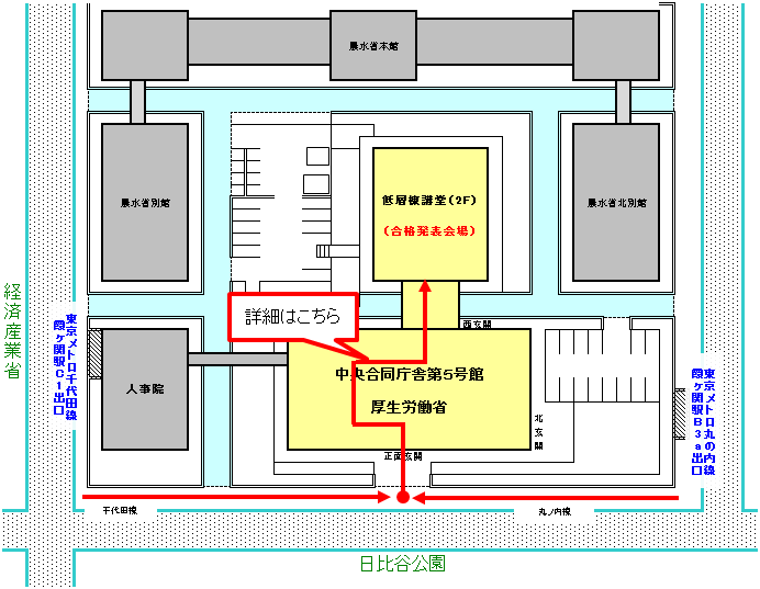 すぐわかる 臨床検査技師 国家試験 合格発表後の免許証受け取りまでの流れ